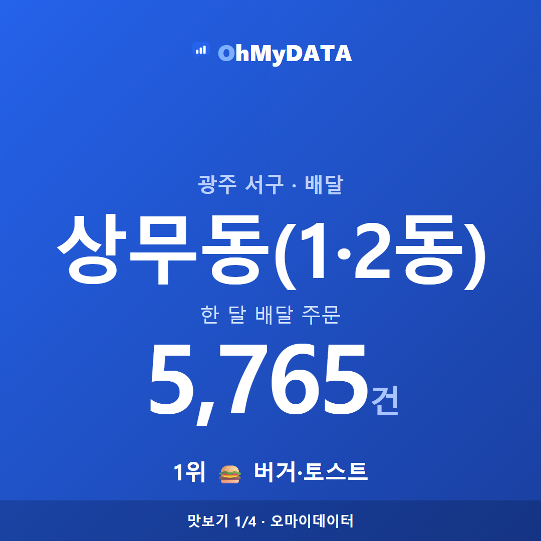 상무동(1·2동) 맛보기 1/4