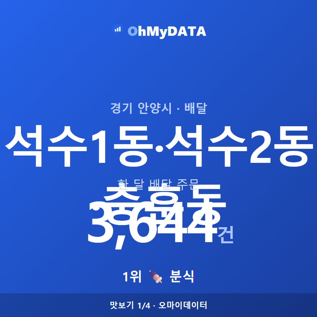 석수1동·석수2동·충훈동 맛보기 1/4