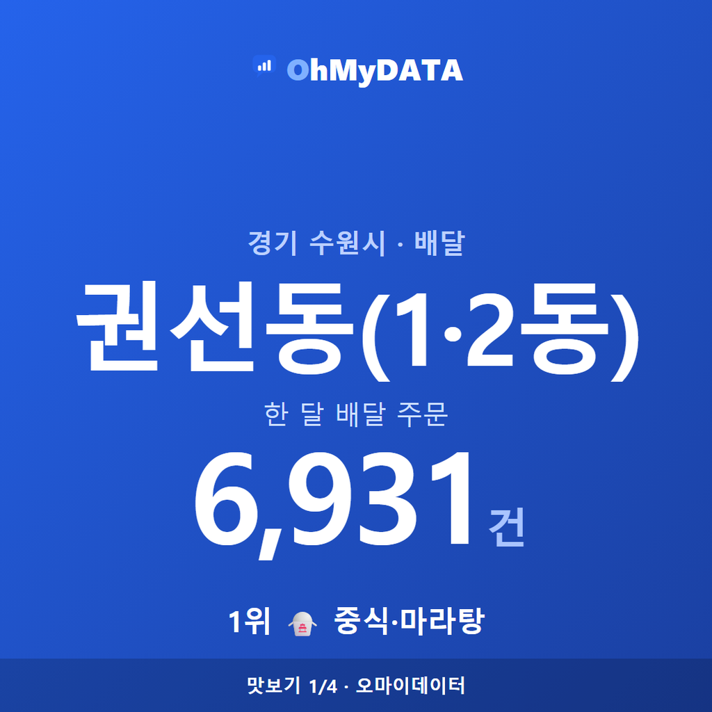 권선동(1·2동) 맛보기 1/4