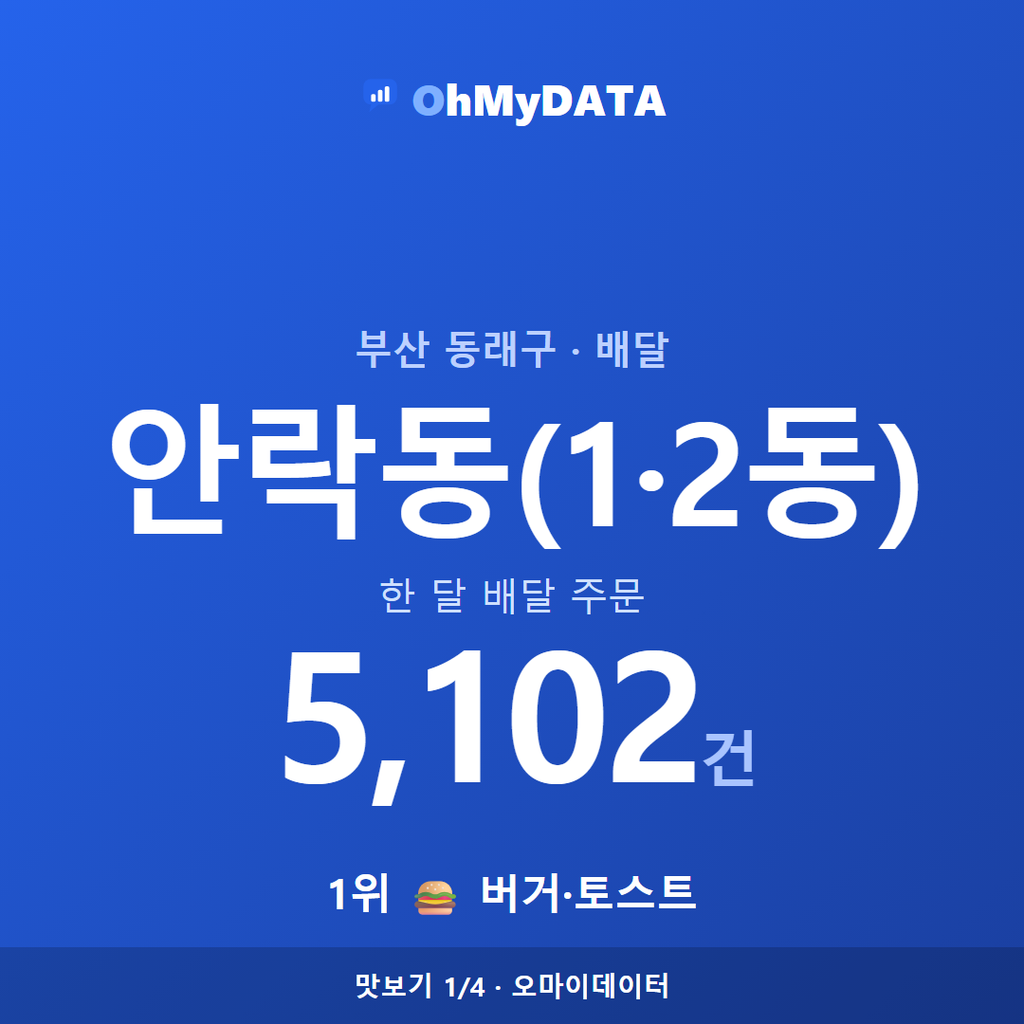 안락동(1·2동) 맛보기 1/4