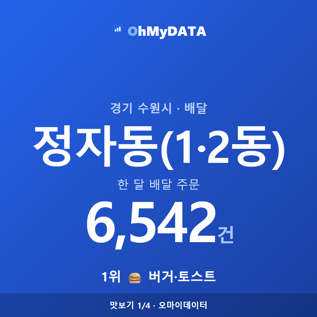 정자동(1·2동) 맛보기 1/4