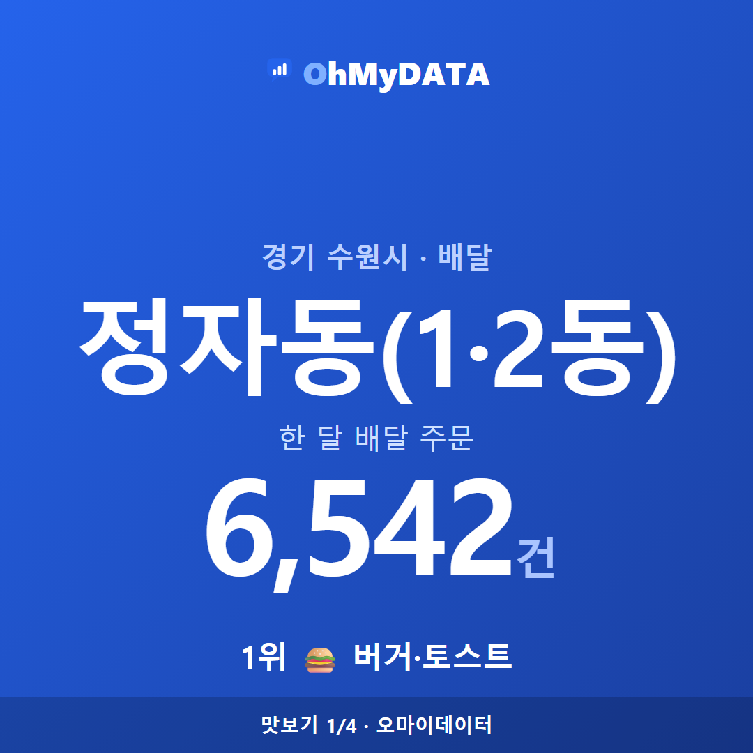 정자동(1·2동) 맛보기 1/4
