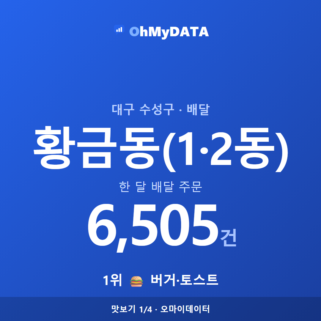 황금동(1·2동) 맛보기 1/4
