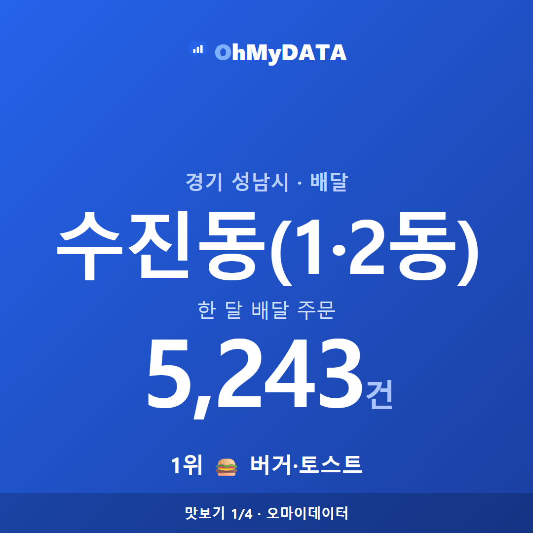 수진동(1·2동) 맛보기 1/4