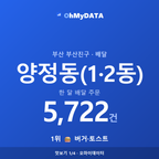 양정동(1·2동) 맛보기 1/4