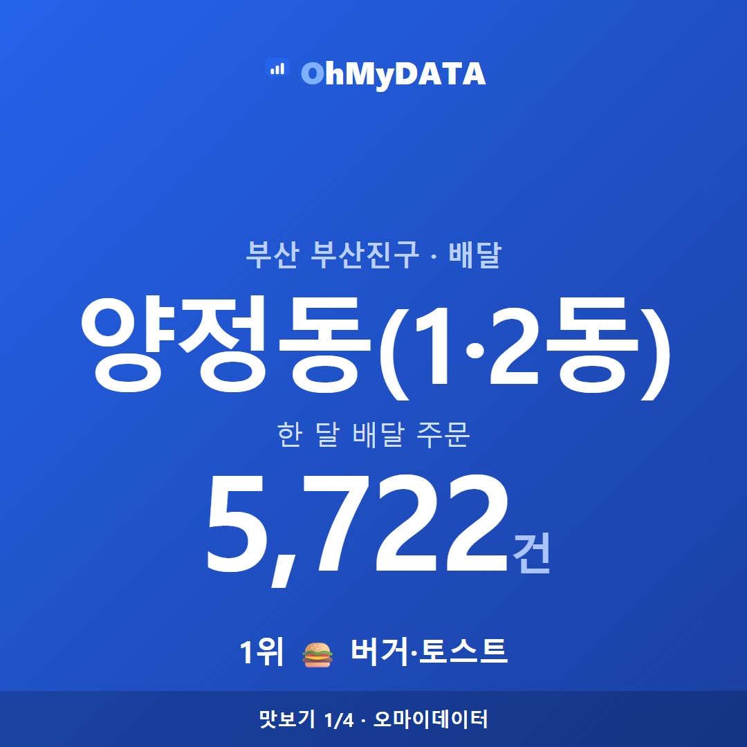 양정동(1·2동) 맛보기 1/4