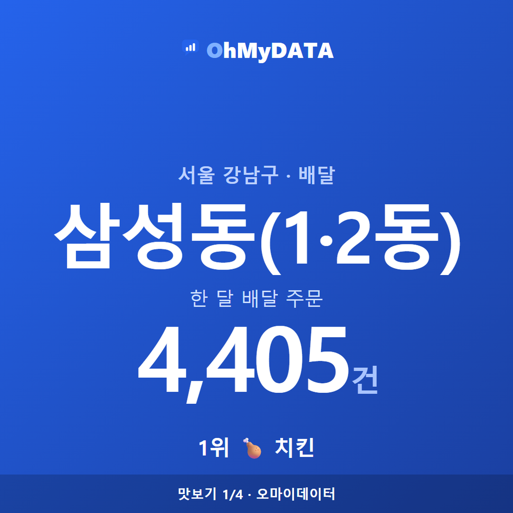 삼성동(1·2동) 맛보기 1/4