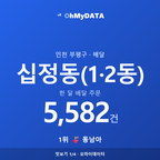 십정동(1·2동) 맛보기 1/4