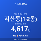 지산동(1·2동) 맛보기 1/4