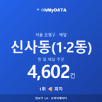 신사동(1·2동) 맛보기 1/4