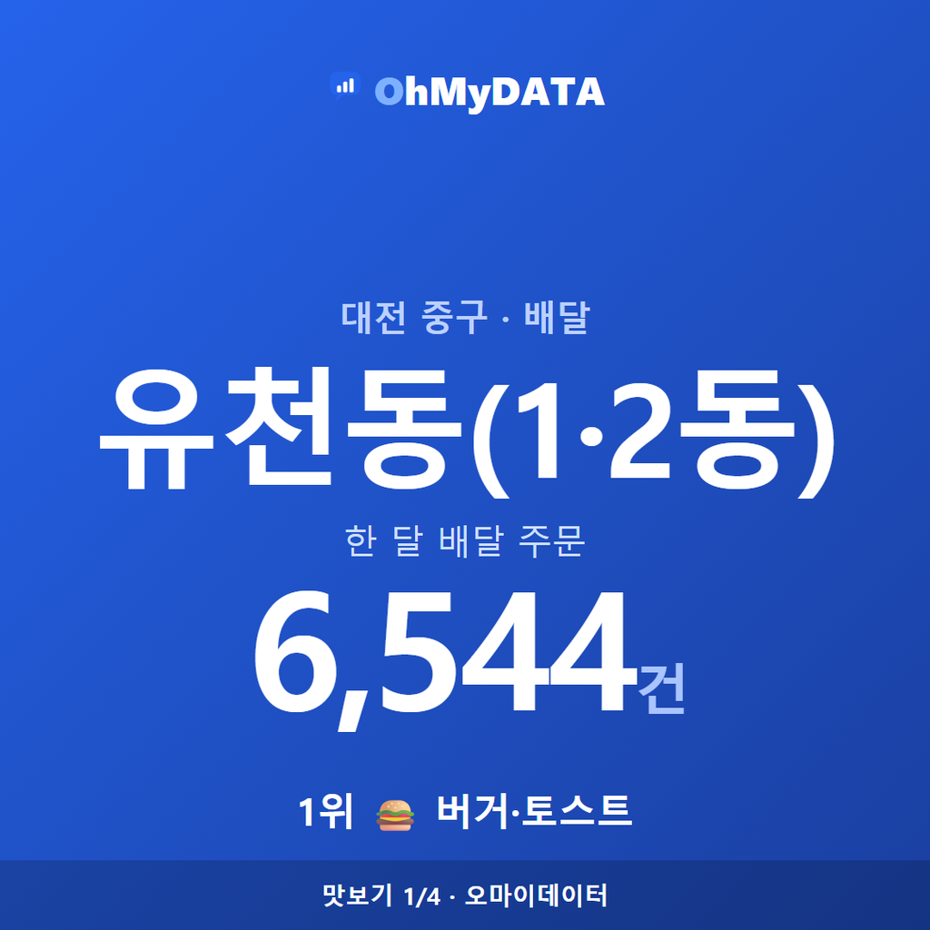 유천동(1·2동) 맛보기 1/4
