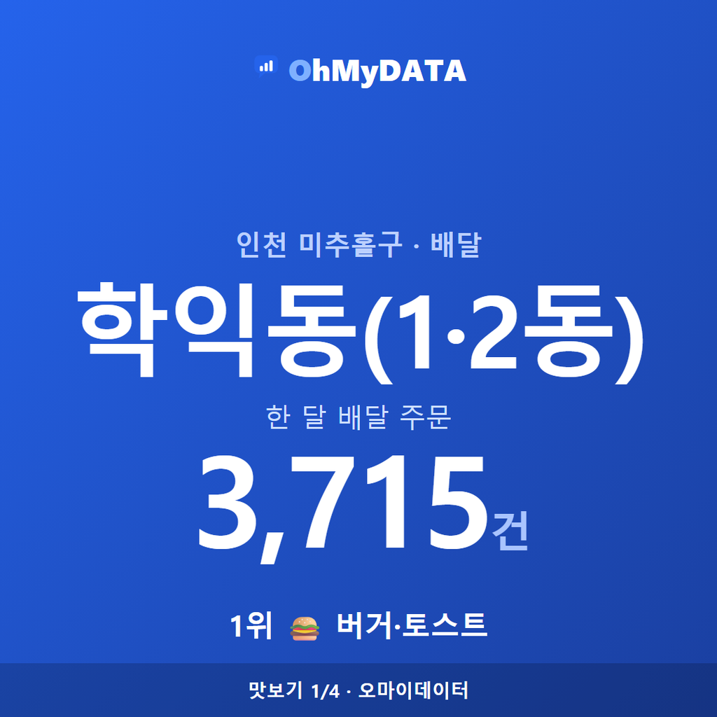 학익동(1·2동) 맛보기 1/4
