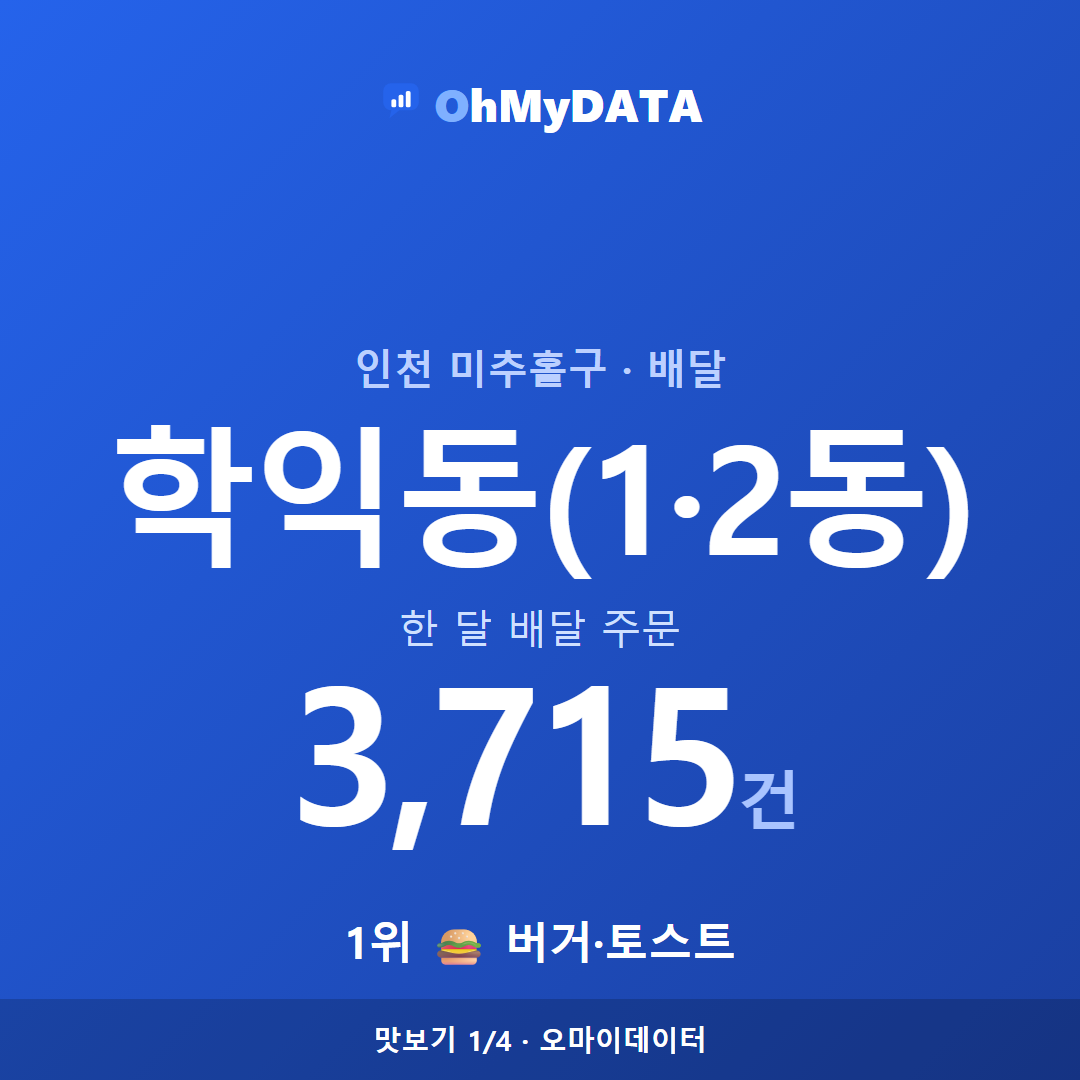 학익동(1·2동) 맛보기 1/4