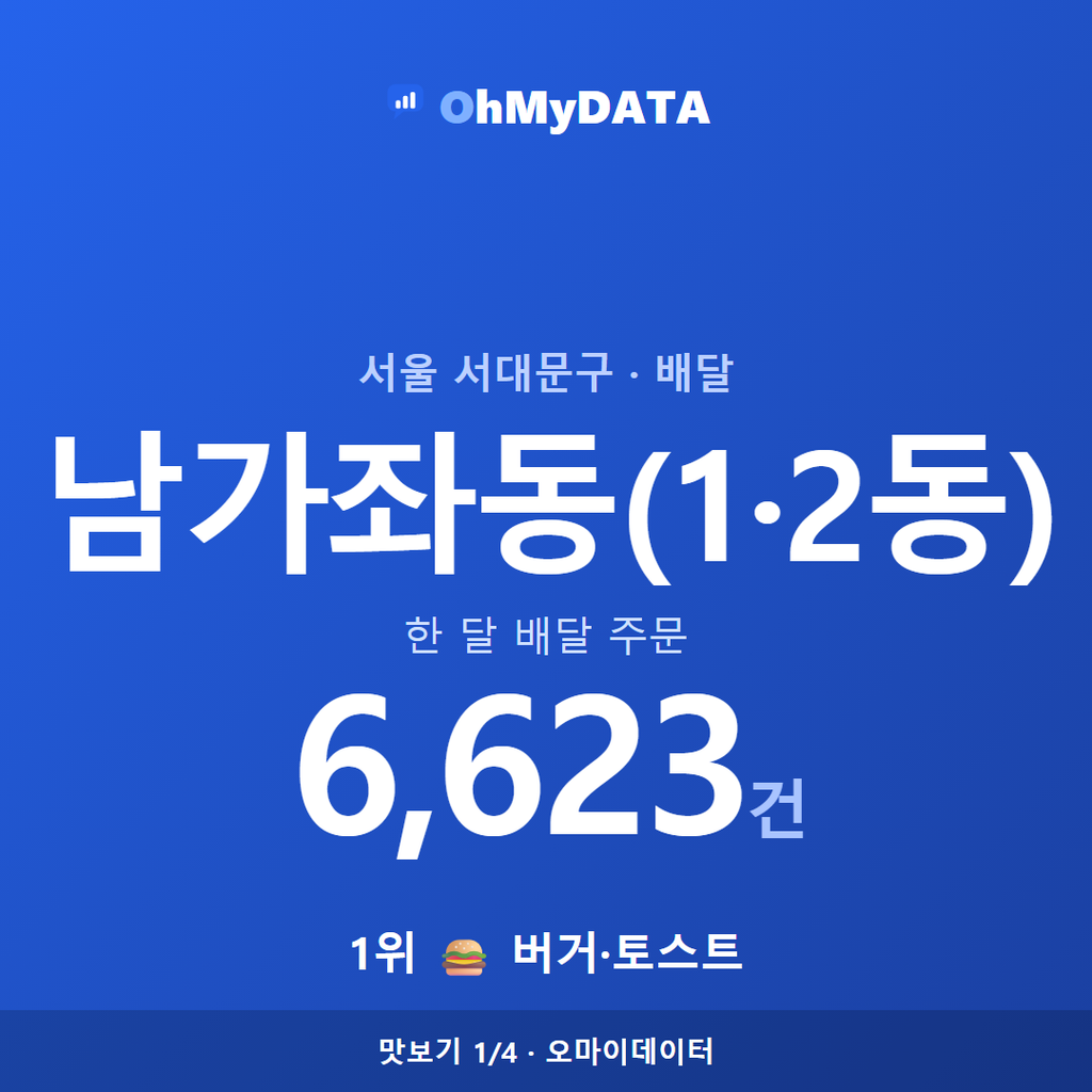 남가좌동(1·2동) 맛보기 1/4