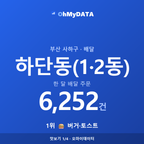 하단동(1·2동) 맛보기 1/4