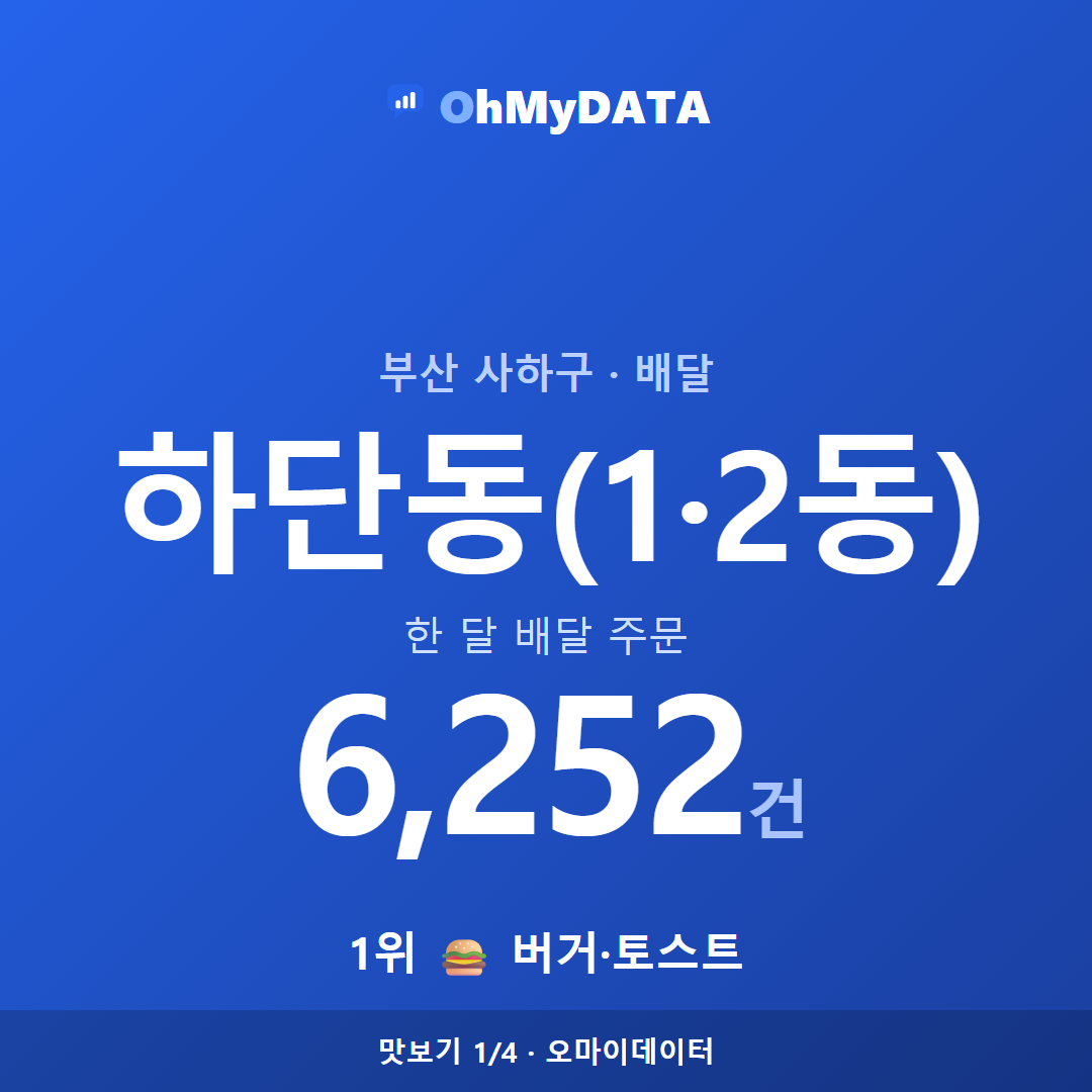 하단동(1·2동) 맛보기 1/4