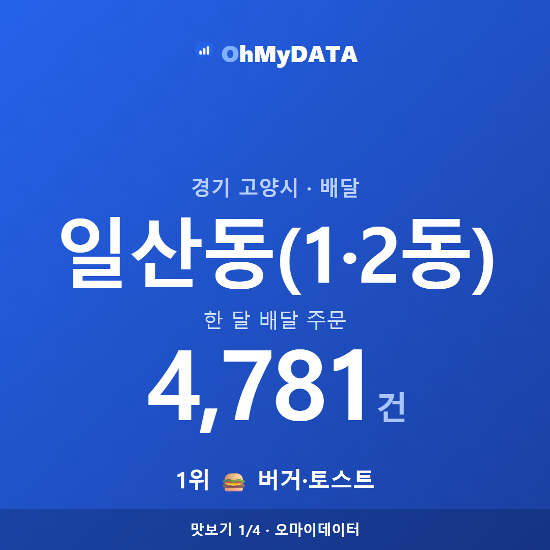일산동(1·2동) 맛보기 1/4