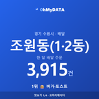 조원동(1·2동) 맛보기 1/4