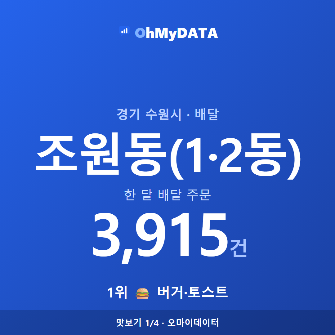 조원동(1·2동) 맛보기 1/4