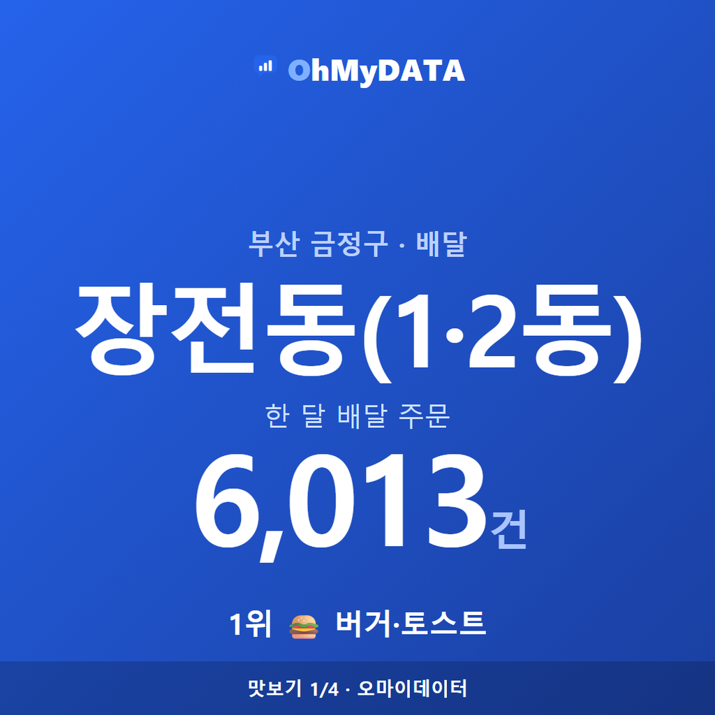 장전동(1·2동) 맛보기 1/4