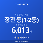 장전동(1·2동) 맛보기 1/4