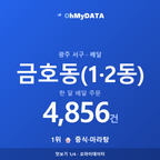 금호동(1·2동) 맛보기 1/4