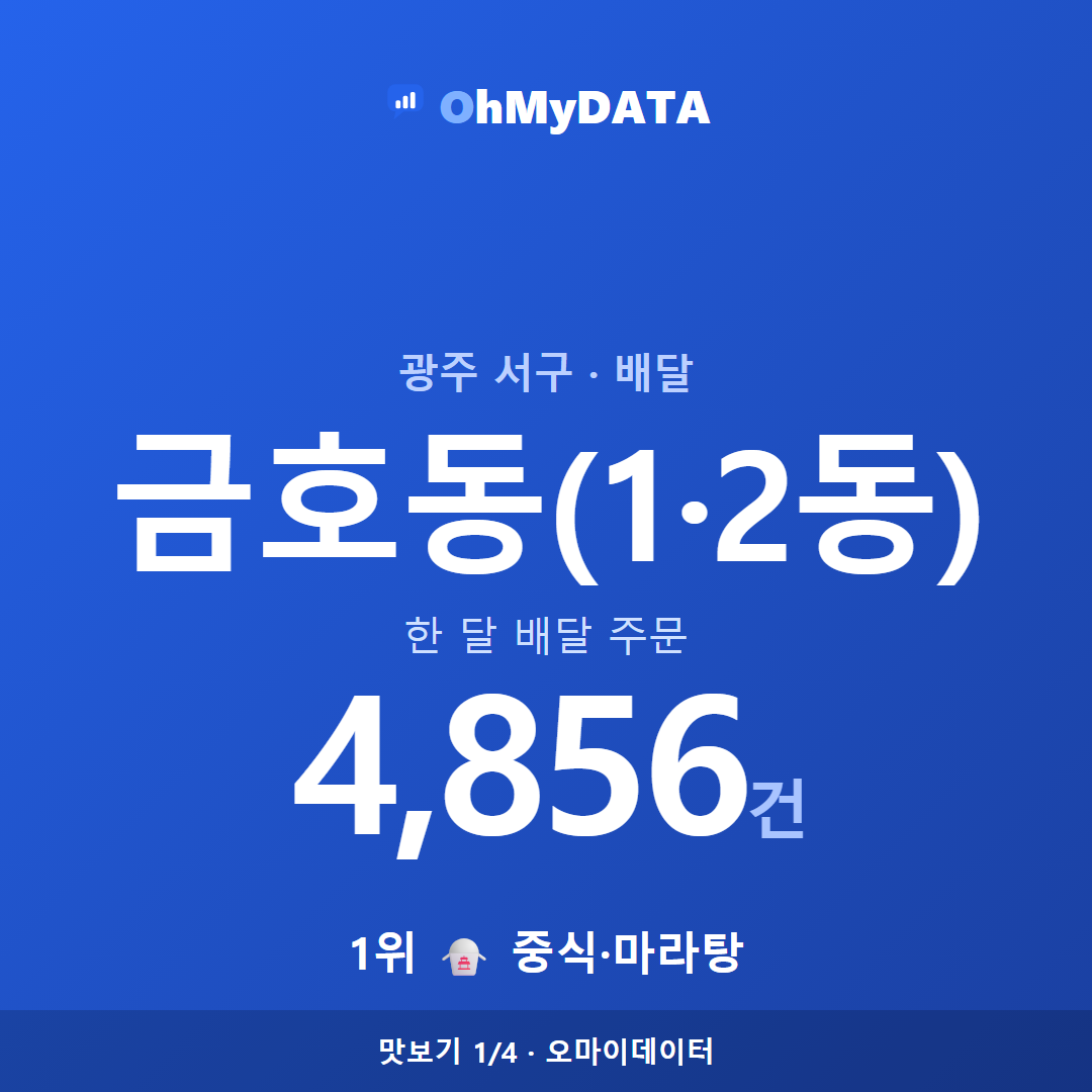 금호동(1·2동) 맛보기 1/4