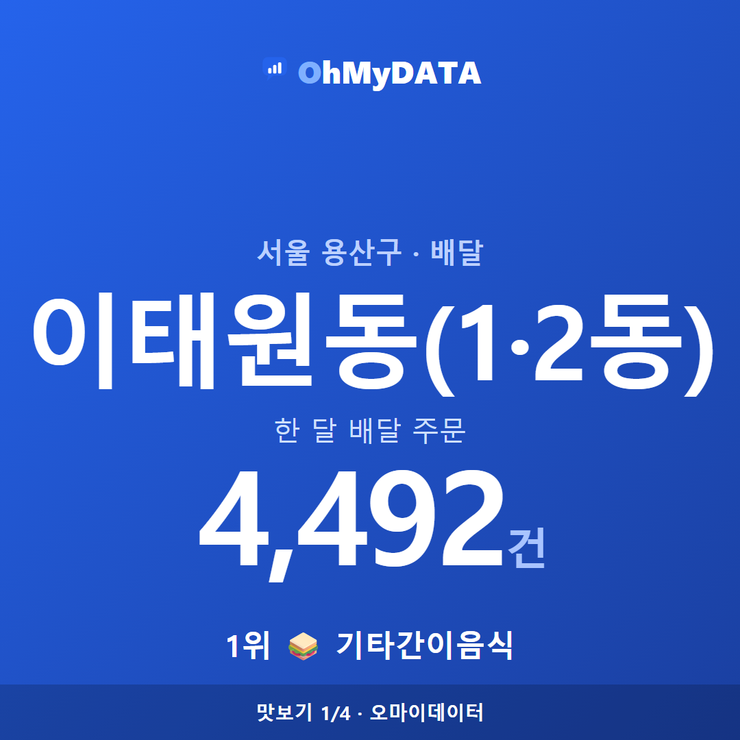 이태원동(1·2동) 맛보기 1/4