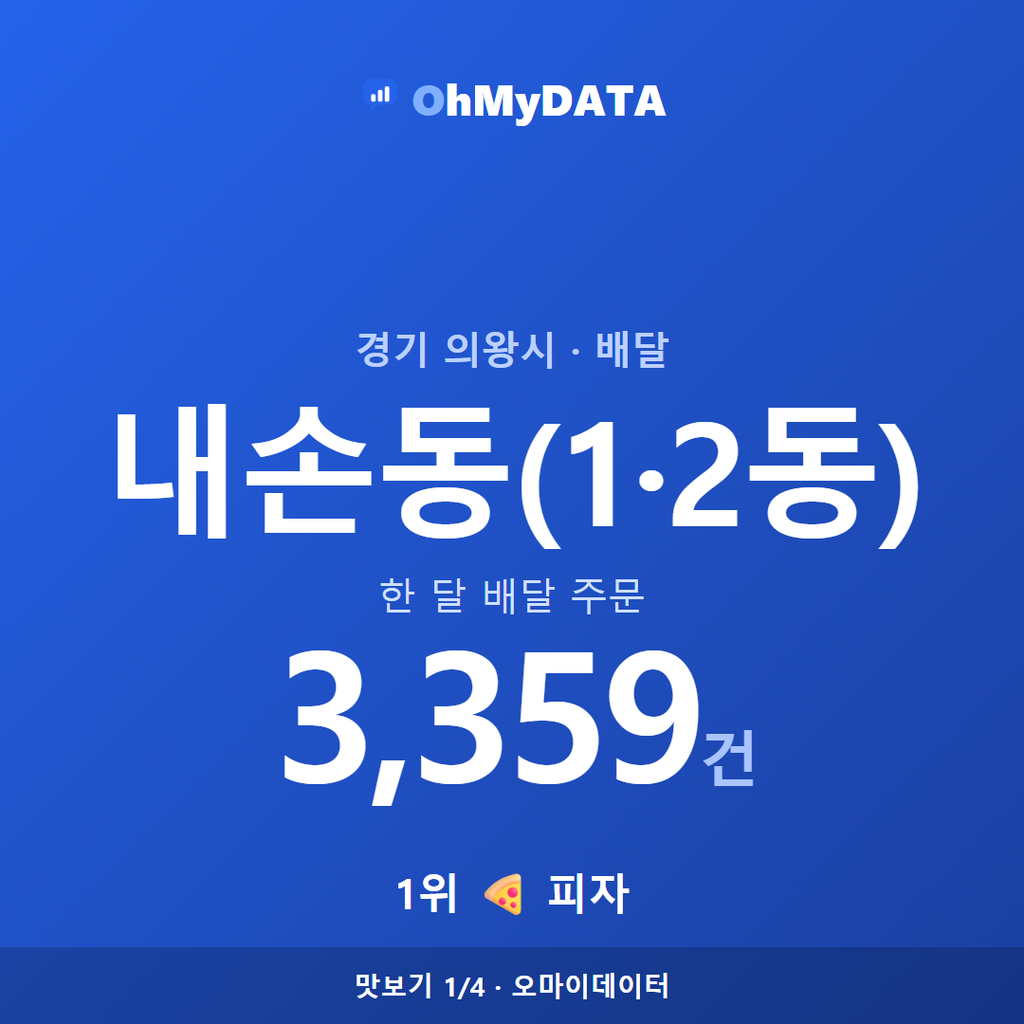 내손동(1·2동) 맛보기 1/4