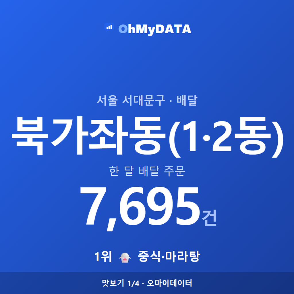 북가좌동(1·2동) 맛보기 1/4