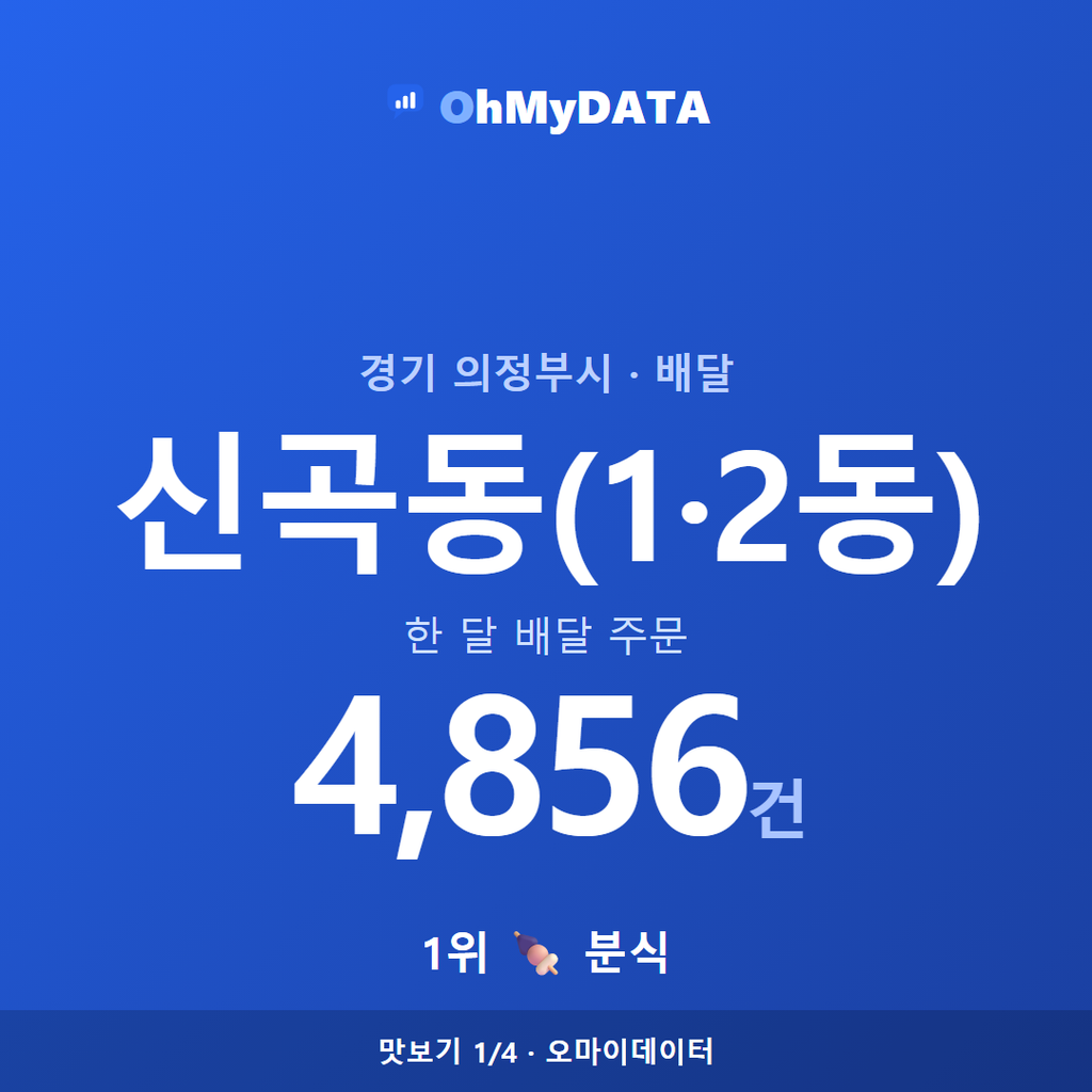 신곡동(1·2동) 맛보기 1/4