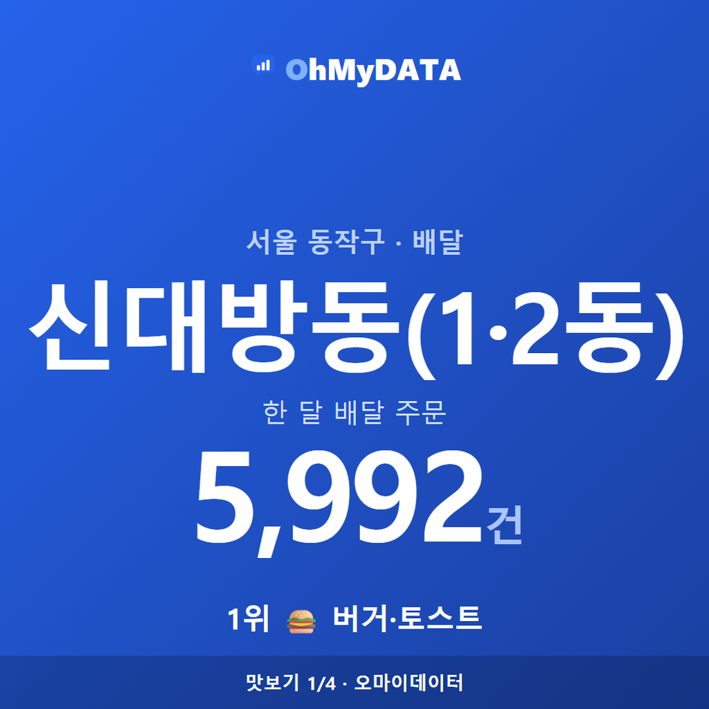 신대방동(1·2동) 맛보기 1/4