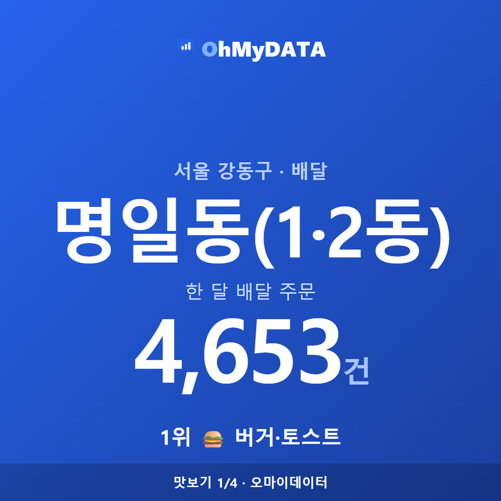 명일동(1·2동) 맛보기 1/4