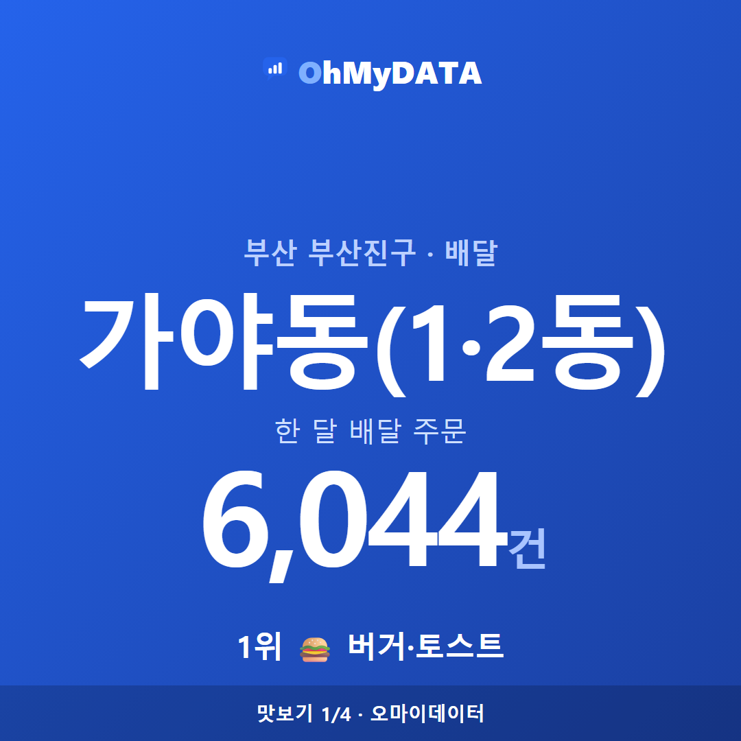 가야동(1·2동) 맛보기 1/4