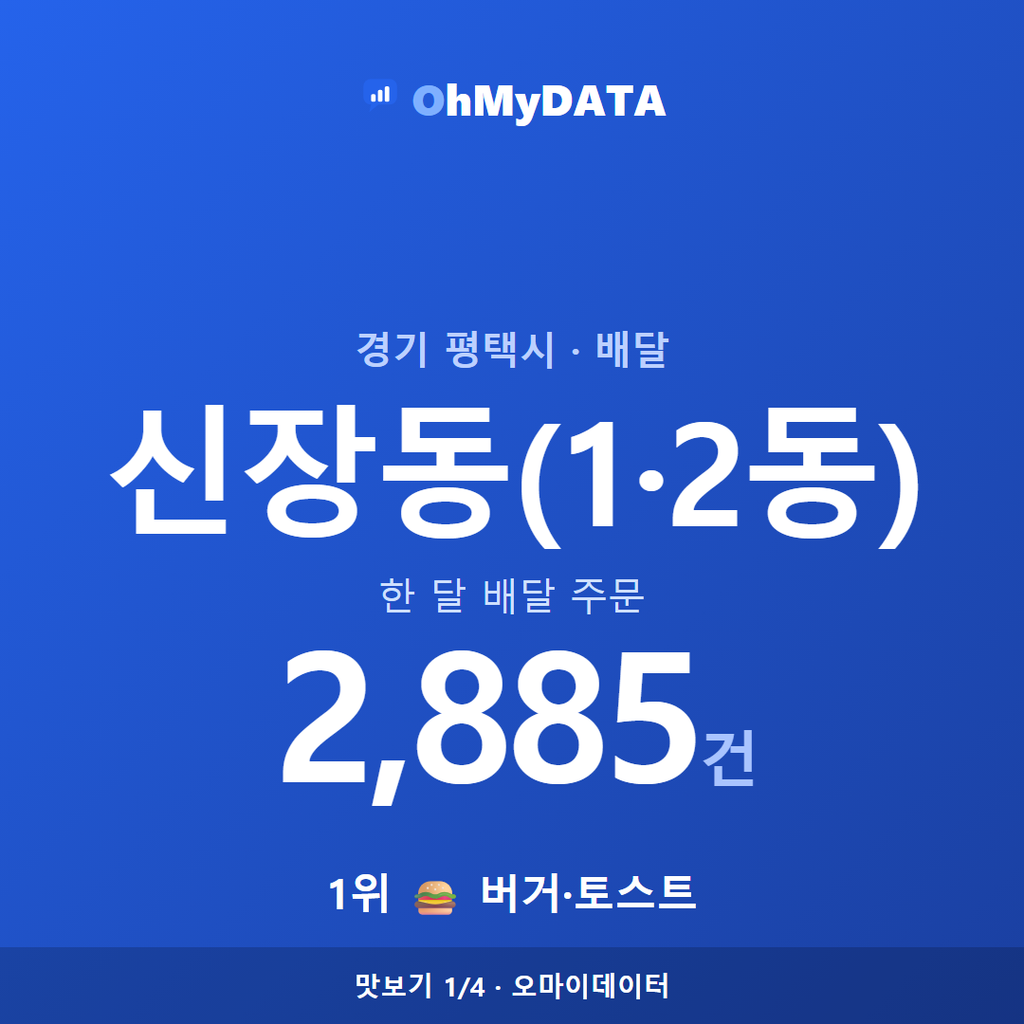 신장동(1·2동) 맛보기 1/4