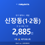 신장동(1·2동) 맛보기 1/4