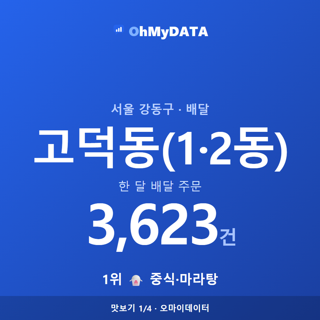 고덕동(1·2동) 맛보기 1/4