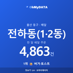 전하동(1·2동) 맛보기 1/4