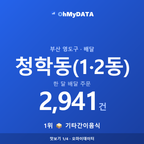 청학동(1·2동) 맛보기 1/4