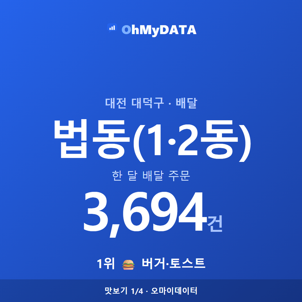 법동(1·2동) 맛보기 1/4
