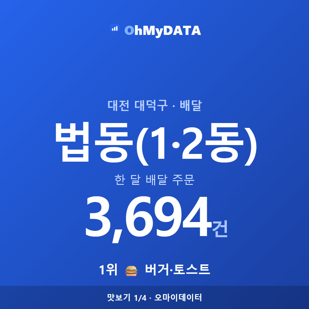 법동(1·2동) 맛보기 1/4