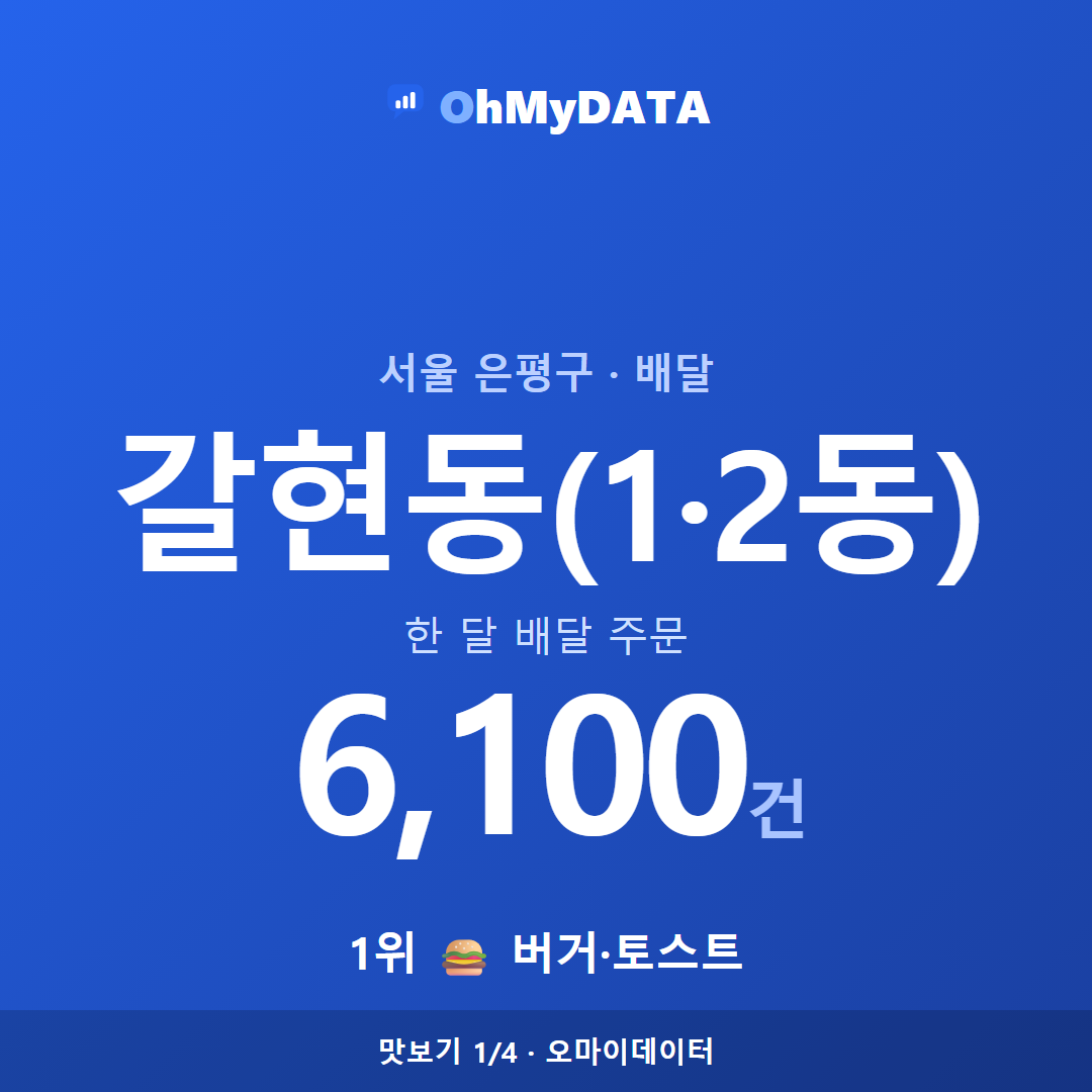 갈현동(1·2동) 맛보기 1/4