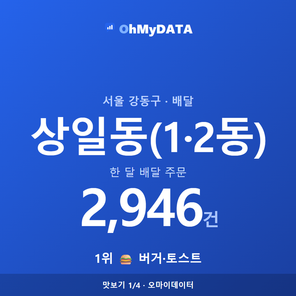 상일동(1·2동) 맛보기 1/4