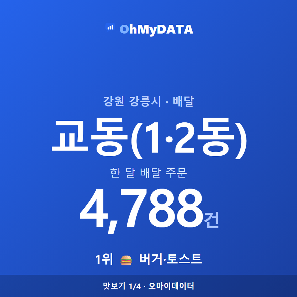 교동(1·2동) 맛보기 1/4