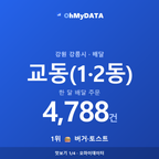 교동(1·2동) 맛보기 1/4