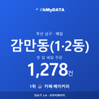 감만동(1·2동) 맛보기 1/4
