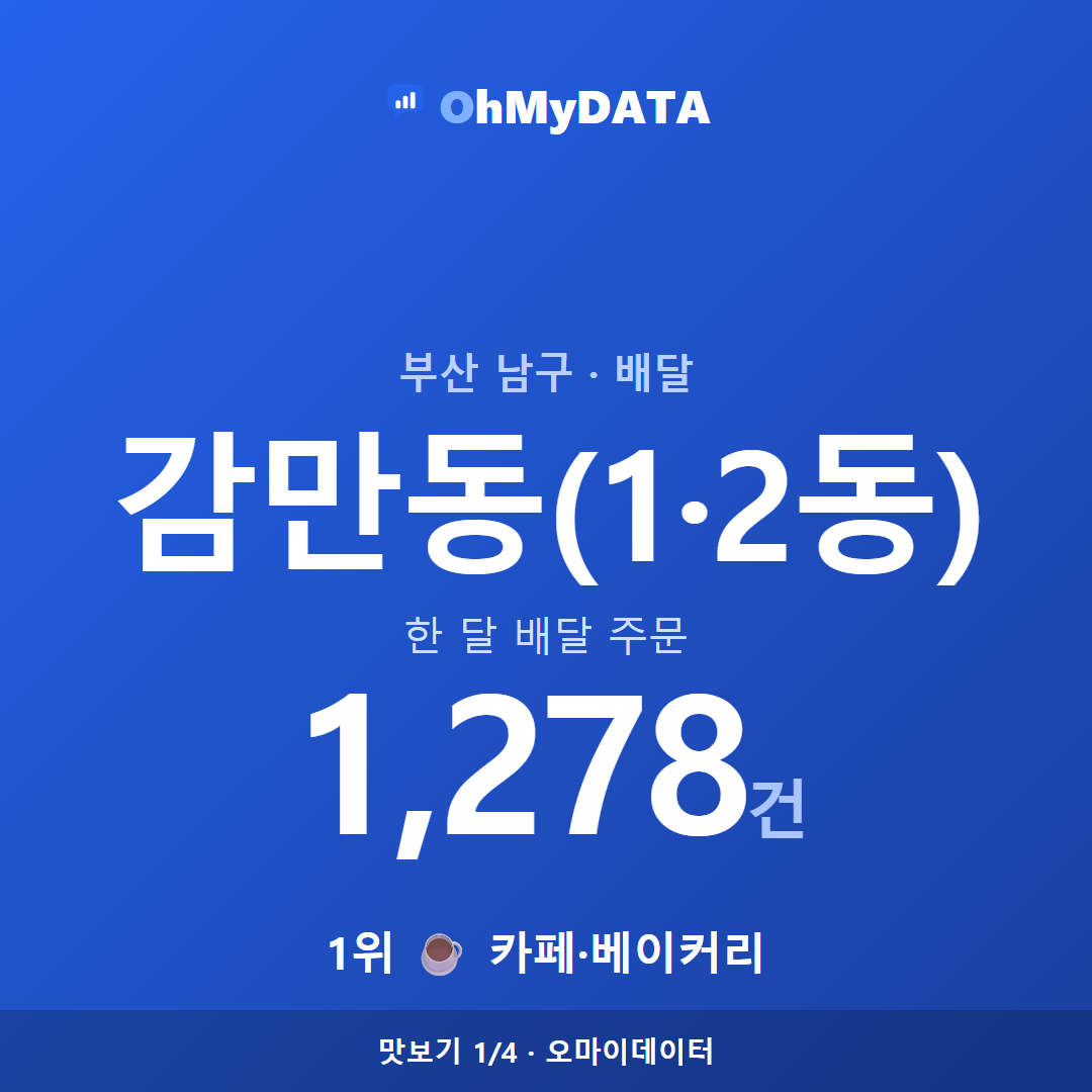 감만동(1·2동) 맛보기 1/4
