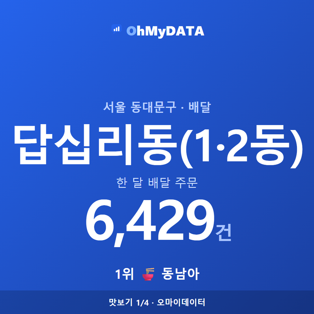 답십리동(1·2동) 맛보기 1/4