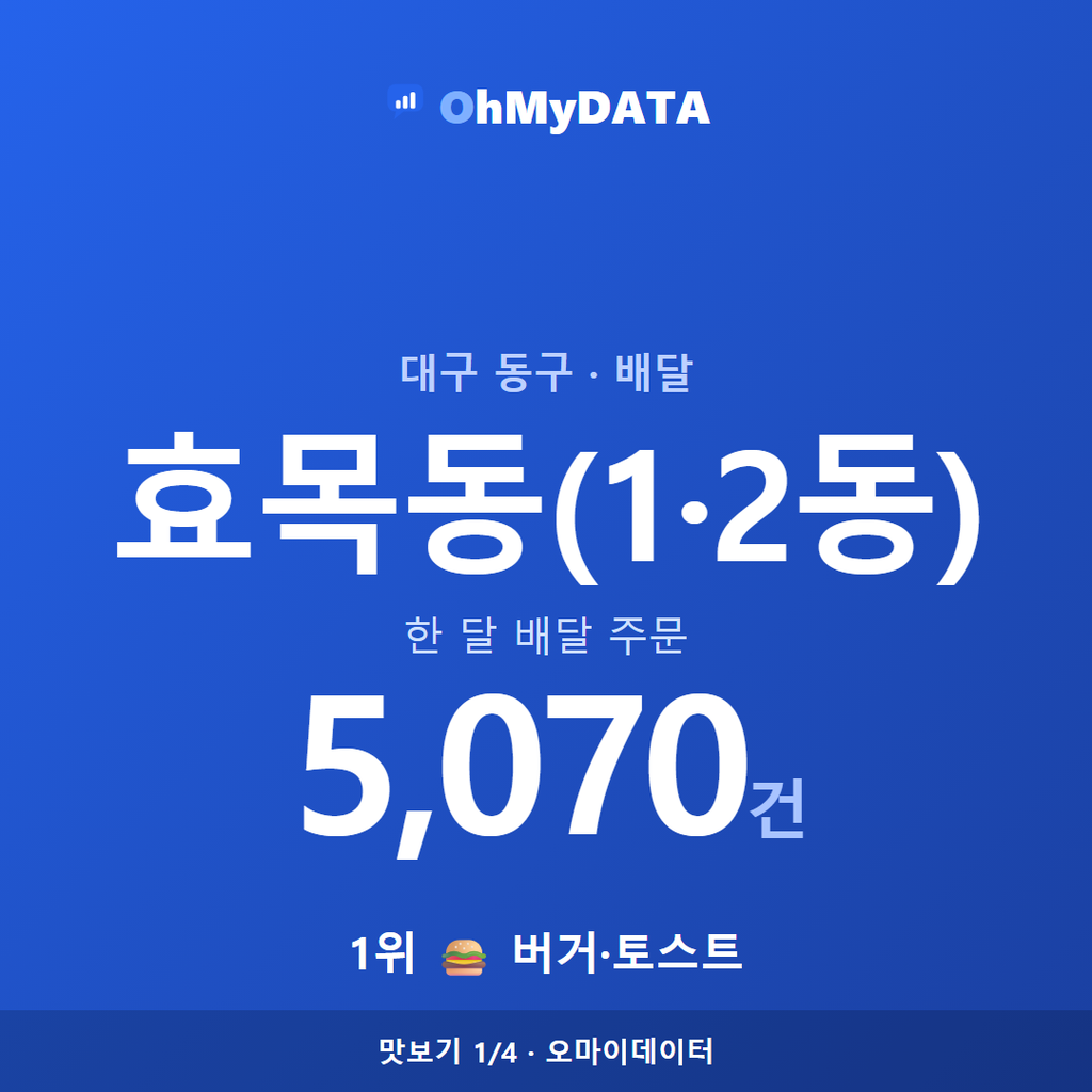 효목동(1·2동) 맛보기 1/4