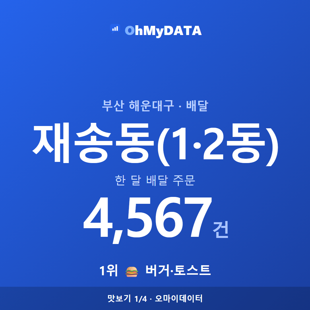 재송동(1·2동) 맛보기 1/4